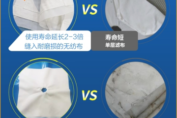 丙綸濾布中的750A和750B有啥區別{丹娜鷥過濾}