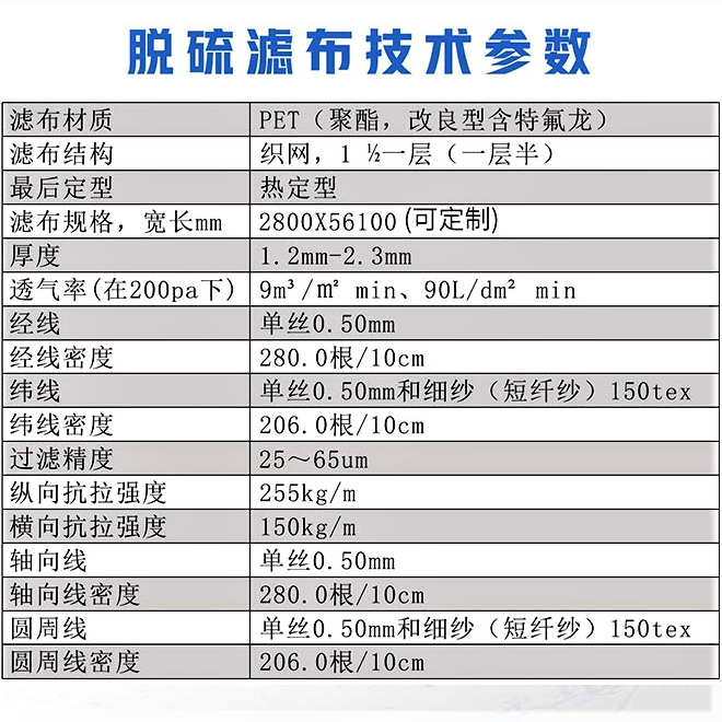 脫硫濾布技術參數.png