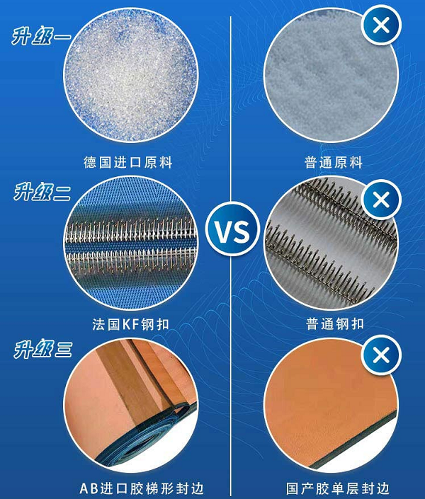 脫硫?yàn)V布3大優(yōu)勢.png