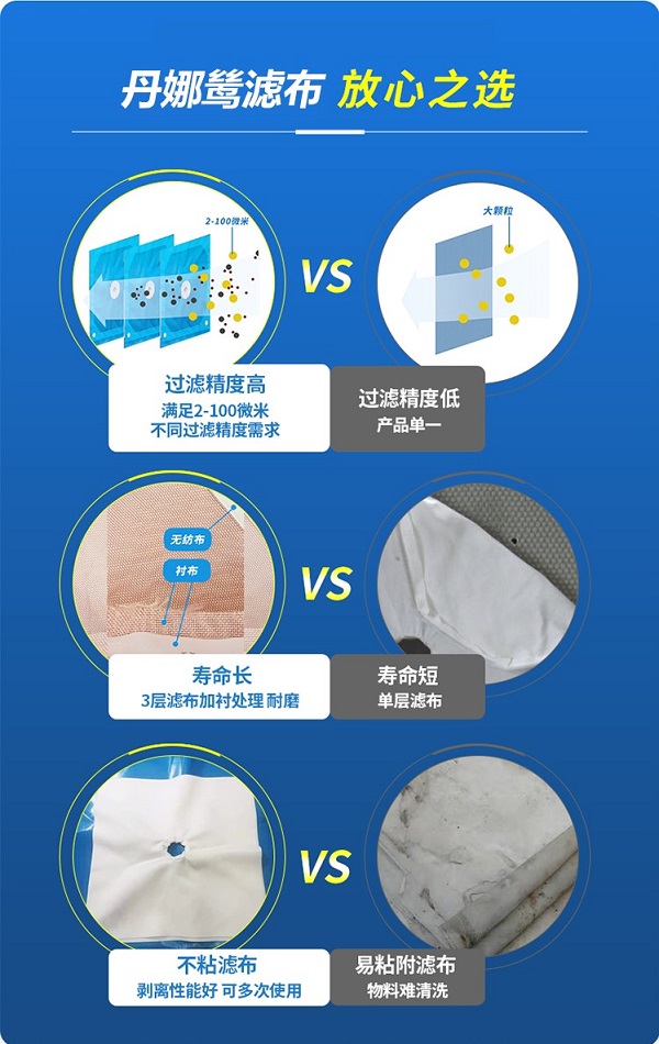 邊框?yàn)V布.jpg