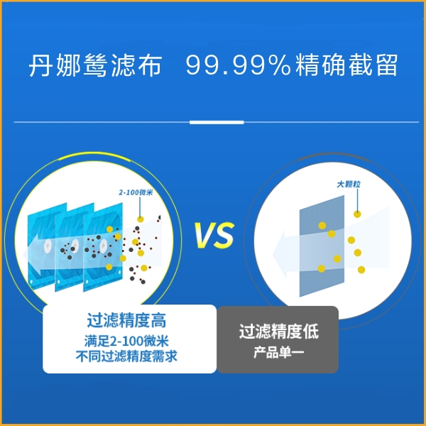 工業(yè)濾布生產(chǎn)廠家