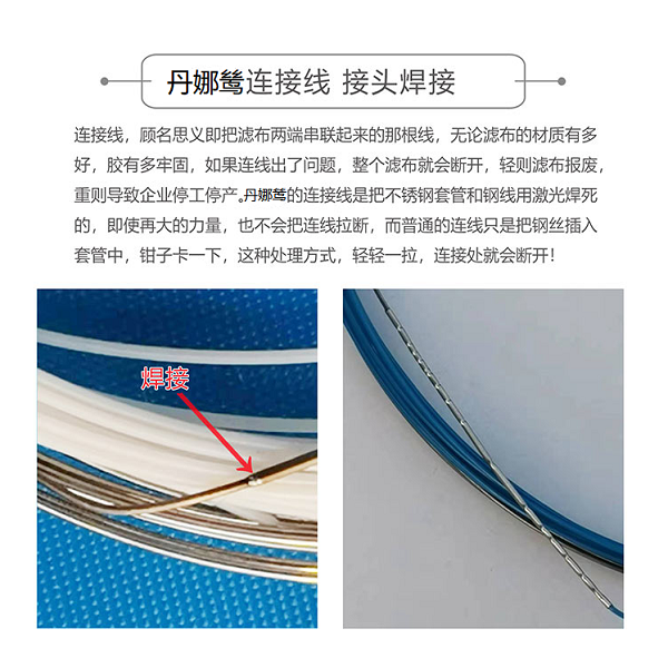 壓泥機濾布