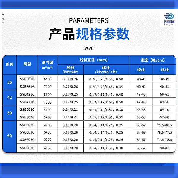 造紙網(wǎng)參數(shù)表