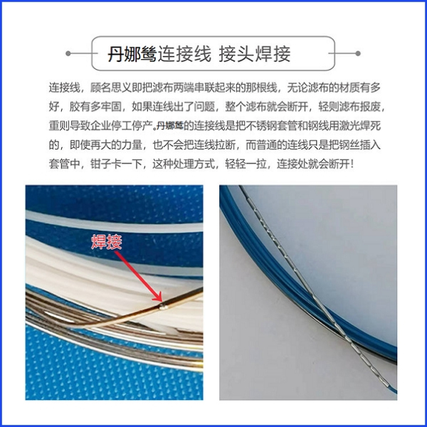 脫泥機濾布